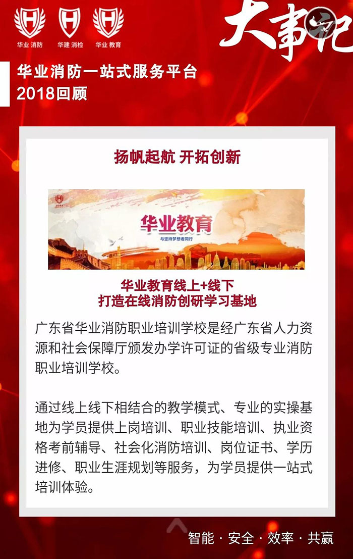 广东省华业消防职业培训学校