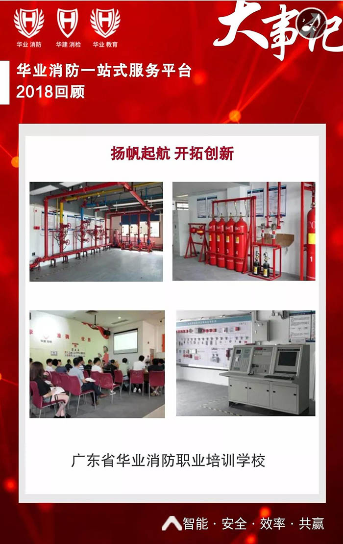 广东省华业消防职业培训学校