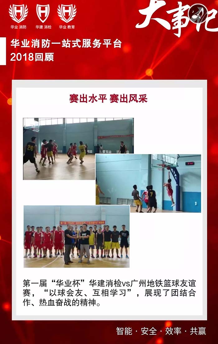 第一届“华业杯”华建消检vs广州地铁篮球友谊赛