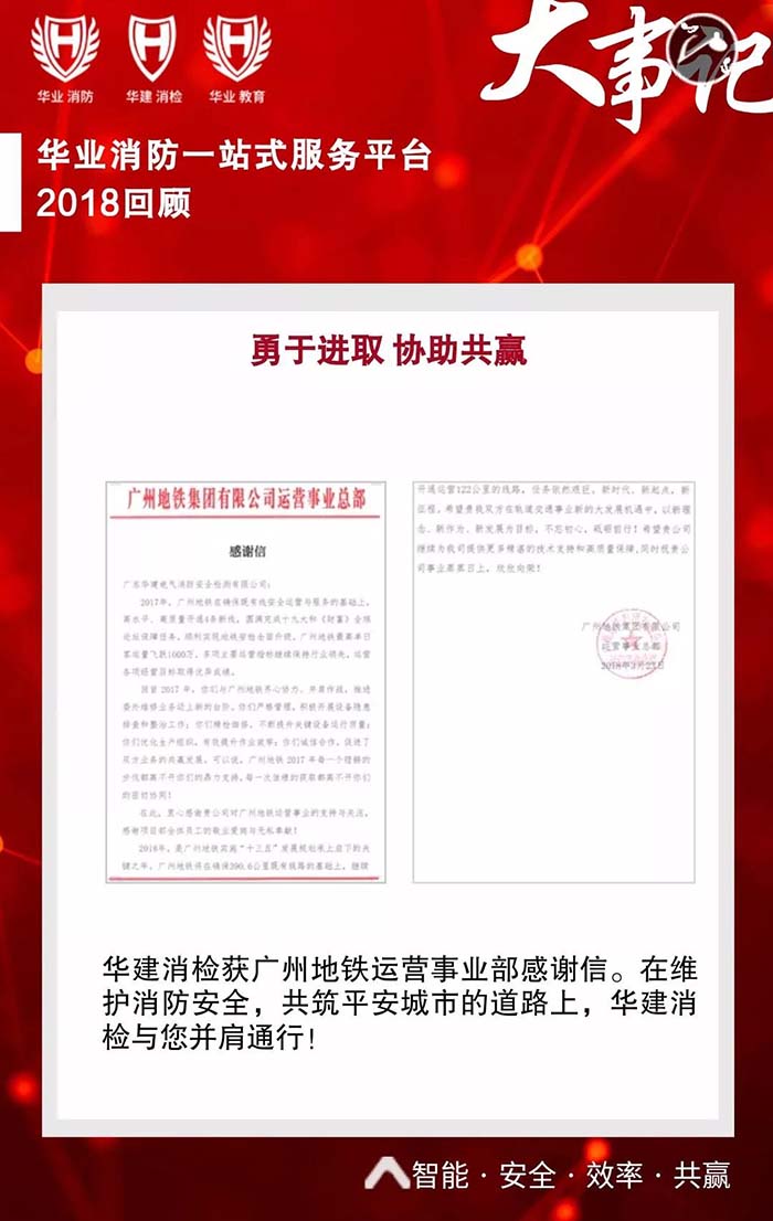 华建消检获广州地铁车站设备维修五分部感谢信、广州地铁车站服务二部感谢信