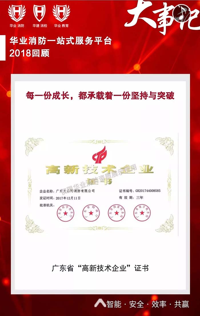 广东省“高新技术企业”证书
